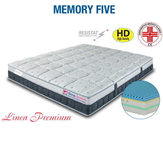 materasso memory foam alta qualità Sana System