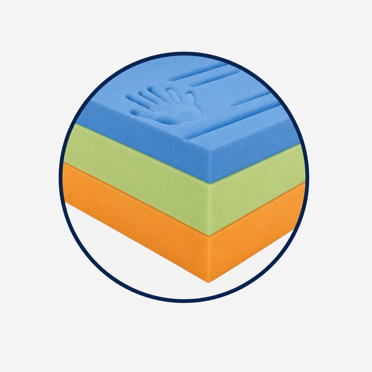 Memory Foam